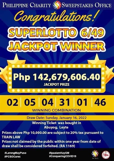 Leyte bettor wins P142.6.